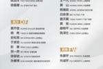 U19国足集训名单：泰山4人&王钰栋、白余涛在列，3位留洋球员入围